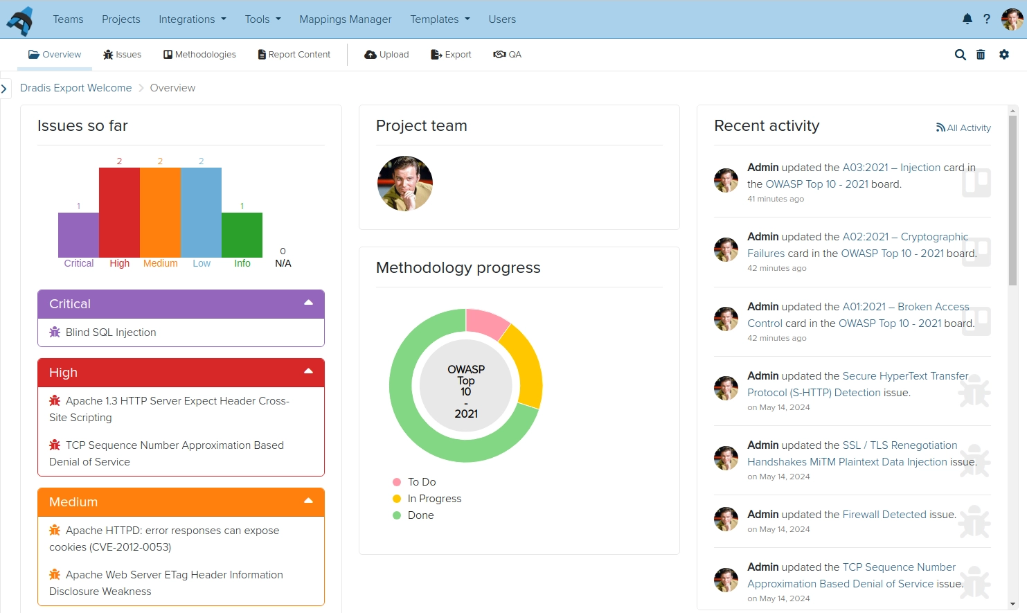 Screenshot of Welcome Kit Dashboard