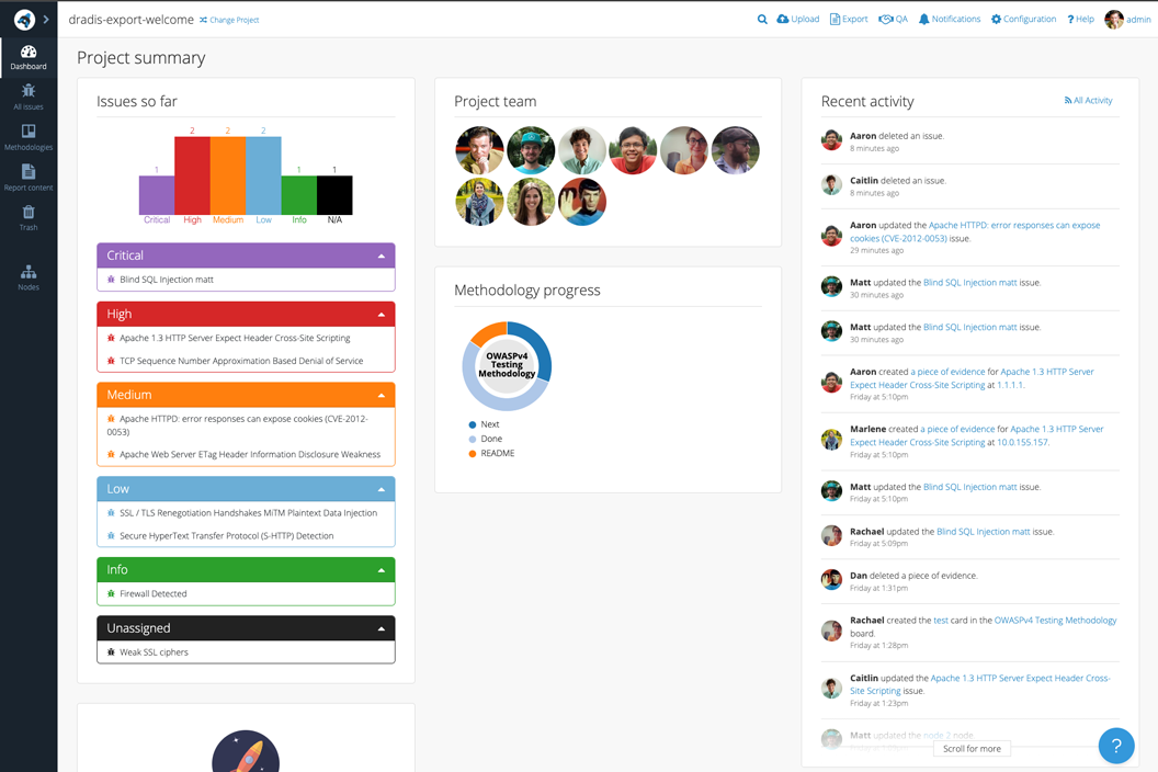 Screenshot of Project Summary showing centralized collaboration