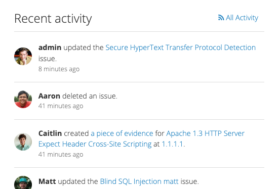 Activity tracking in Dradis